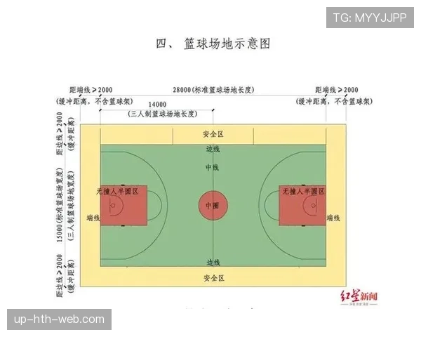 篮球比赛中关于犯规次数限制的规则你真的了解吗？