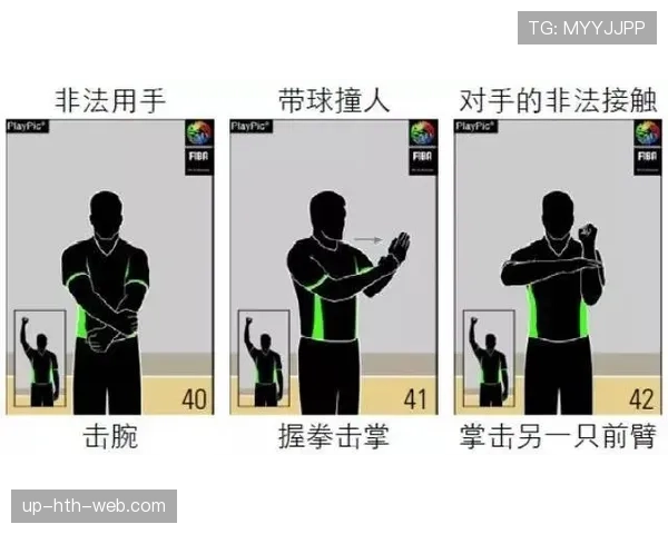 篮球比赛中的非法用手防守有哪些判定规则？