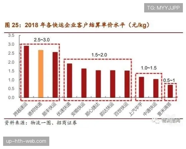 法国队近期比赛展现高强度对抗风格，攻防转换速率引人关注