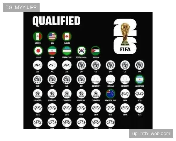 2026世界杯为什么采用12组4队赛制